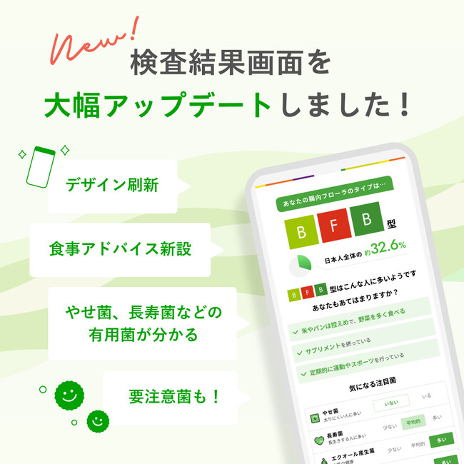 『Body Granola』サービス開始3周年を迎え、腸内フローラ検査結果画面を大幅アップデート！ やせ菌、長寿菌など『気になる注目菌』や『食事アドバイス』を新設
