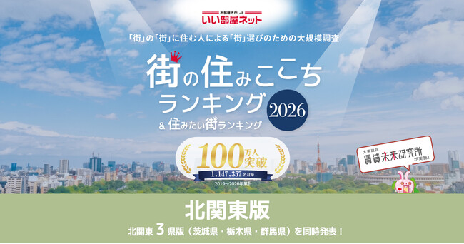 いい部屋ネット　街の住みここち＆住みたい街ランキング2026＜北関東版＞