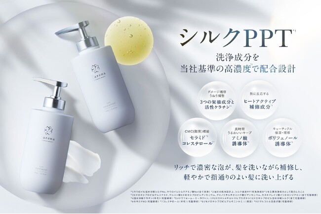 ヘアケアブランド「Carena」、クラウドファンディングにて目標金額の295％を達成。“髪でもっと、自分らしく輝ける”をコンセプトに多数の支持を獲得