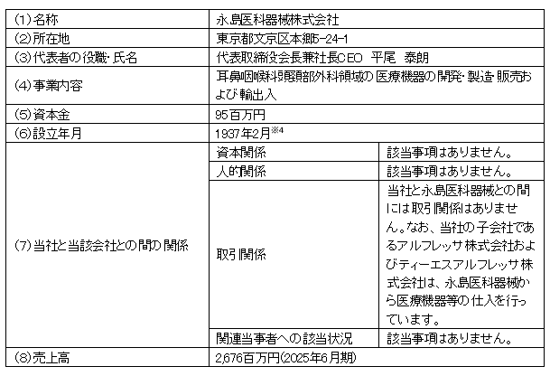 永島医科器械株式会社の株式取得(子会社化)について