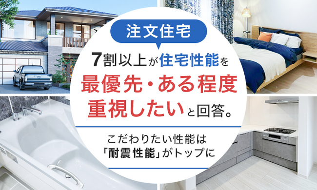 【注文住宅】7割以上が住宅性能を「最優先・ある程度重視したい」と回答。こだわりたい性能は「耐震性能」がトップに
