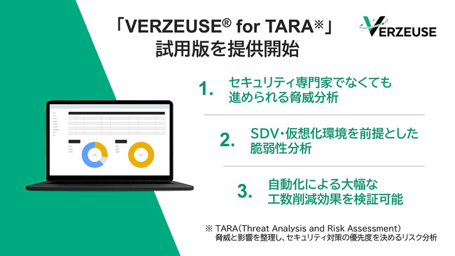ISO/SAE 21434準拠脅威分析ソリューション「VERZEUSE(R) for TARA」正式サービス化に先立ち無償で試用版を提供開始