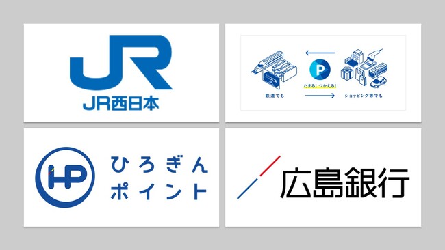 『ポイント交換でWESTERポイント20％増量キャンペーン』開催！　～広島銀行「ひろぎんポイント」限定で期間中おトクに交換可能！～