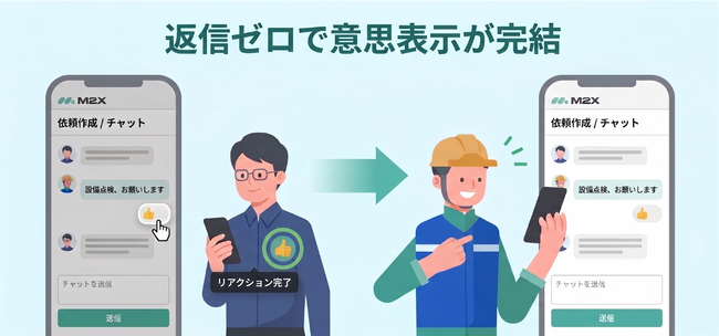 現場にとけ込む設備保全クラウド「M2X」が、返信ゼロで「確認した」を伝えられる絵文字リアクション機能をリリース