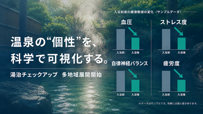 温泉の