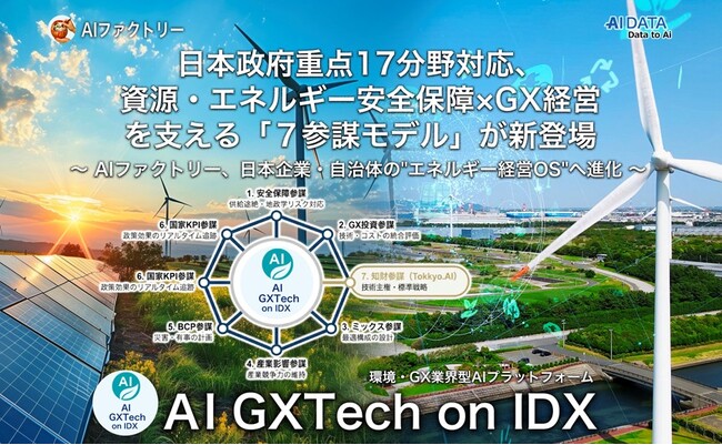 日本政府重点17分野対応、「AI GXTech on IDX」、資源・エネルギー安全保障×GX経営を支える「7参謀モデル」が新登場