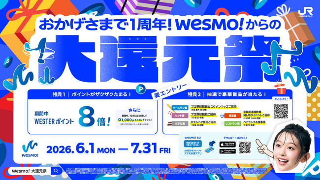 つかった分だけWESTERポイント4%還元！（いつもの8倍）　さらに特別な体験が当たる!!Wesmo!誕生1周年の大還元祭を6月1日から開催!!!
