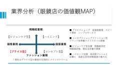 1日1店舗が消える眼鏡店。減少に歯止めを──業界初の眼鏡店比較プラットフォーム「メガログ」開発を開始　2026年末に公開予定