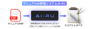 PDFをアップするだけで即座に評価を開始！