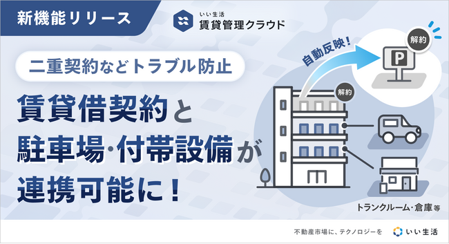 「いい生活賃貸管理クラウド」セット契約機能をリリース