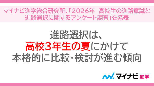 マイナビ進学総合研究所、「2026年　高校生の進路意識と進路選択に関するアンケート調査」を発表