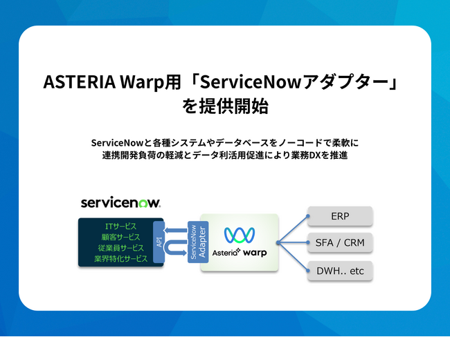 ASTERIA Warp用「ServiceNowアダプター」を提供開始