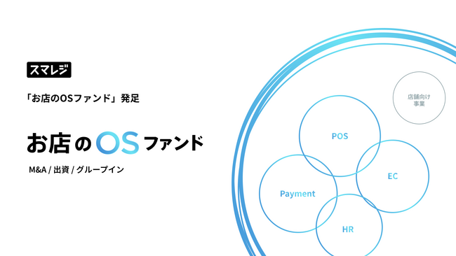 スマレジ、店舗運営を支える「お店のOSファンド」を発足