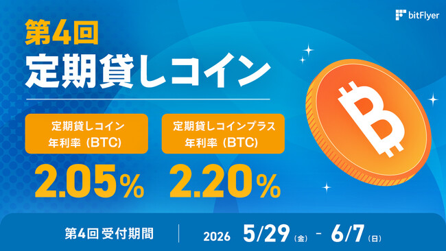 ビットコイン（ BTC ）を貸して年利率最大 2.20 % 　第 4 回定期貸しコインサービスのお申込受付開始