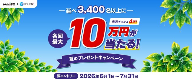 【みんなのFX】「最大10万円が当たる!夏のプレゼントキャンペーン」を開催!
