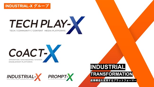 【グループ拡張】INDUSTRIAL-X、TECH PLAY Branding事業承継およびCoACT-Xのグループ化により4社体制へ