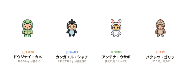 「自分のクセ」と「市場の心理」を同時に可視化「トレード・モンスターズ」プレローンチ版を公開