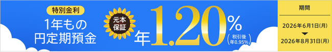 1年もの円定期預金金利が通常金利の約2.9倍となる年1.20％（税引後 年0.95％）夏のボーナスキャンペーン開始