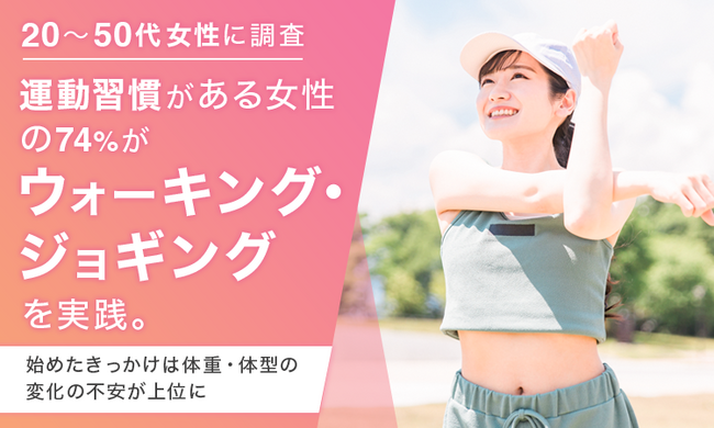 【20～50代女性に調査】運動習慣がある女性の約74％が「ウォーキング・ジョギング」を実践。始めたきっかけは体重・体型の変化の不安が上位に