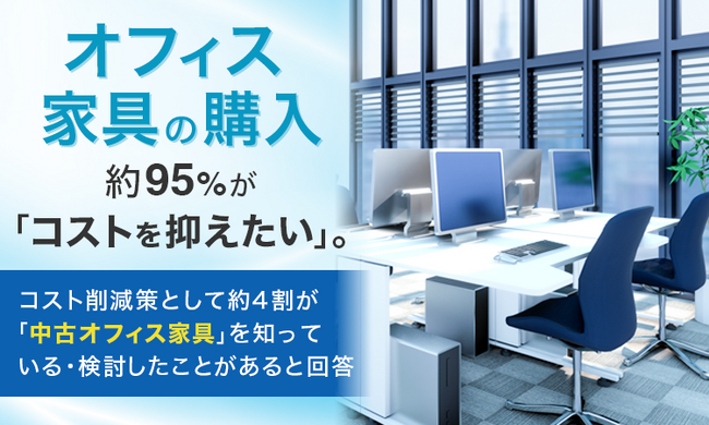 オフィス家具の購入、約95％が「コストを抑えたい」。コスト削減策として約4割が「中古オフィス家具」を知っている・検討したことがあると回答