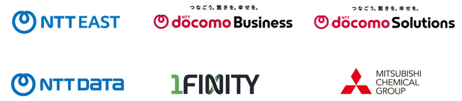 フィジカルAI × IOWN(R) APN × 60GHz帯無線LANによる、コンビナート設備点検の高度化を国内で初めて実証
