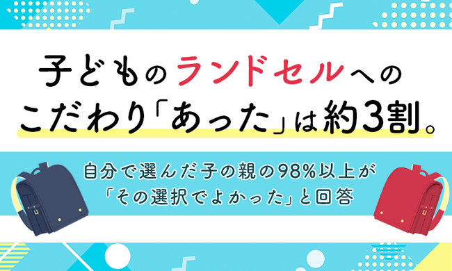 子どものランドセルへのこだわり「あった」は約3割。自分で選んだ子の親の98%以上が「その選択でよかった」と回答