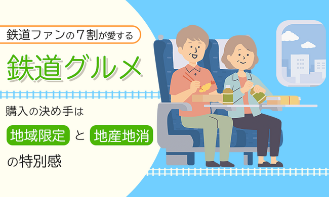 鉄道ファンの7割が愛する「鉄道グルメ」。購入の決め手は「地域限定」と「地産地消」の特別感