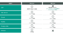 接続可能DB一覧1 接続可能DB一覧1