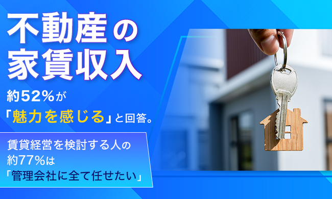 不動産の家賃収入、約52％が「魅力を感じる」と回答。賃貸経営を検討する人の約77％は「管理会社に全て任せたい」