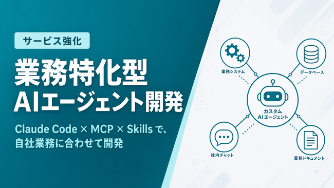 Uravation、Claude Code・MCP・Skillsを活用した「業務特化型AIエージェント開発」サービスを強化