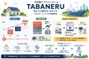 弊社プラットフォーム「TABANERU」概要 弊社プラットフォーム「TABANERU」概要