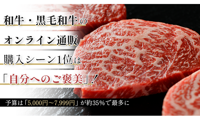 和牛・黒毛和牛のオンライン通販、購入シーン1位は「自分へのご褒美」！予算は「5,000円～7,999円」が約35％で最多に