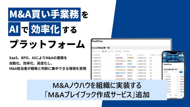 M&A買い手支援BPaaS「DealFlow」に「M&Aプレイブック作成サービス」を新たに実装
