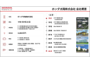 ホンダ太陽株式会社 概要 ホンダ太陽株式会社 概要