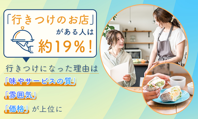「行きつけのお店」がある人は約19％！行きつけになった理由は「味やサービスの質」「雰囲気」「価格」が上位に