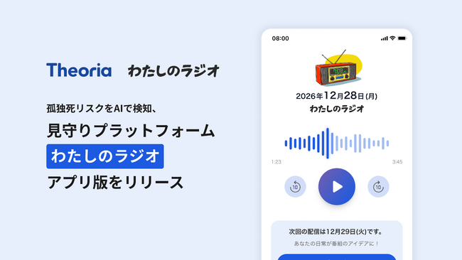 孤独死リスクをAIで検知、見守りプラットフォーム「わたしのラジオ」アプリ版をリリース