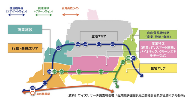 【地域経済分析】世界のAIサーバーを支える製造拠点へ。若きメガシティ「台湾・桃園」の最新ビジネス動向をまとめたインサイトレポートを公開