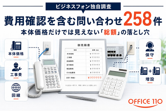 【実態調査】ビジネスフォン見積の不安、費用確認を含む問い合わせ258件を確認