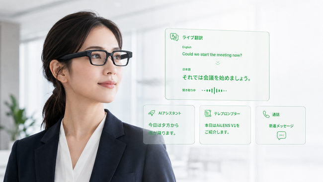 SB C&S、AI情報を“視界に表示”するスマートグラスThinkAR「AiLENS V1」の国内公式販売を開始