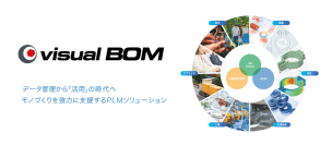 図研プリサイト、PLM「Visual BOM」にAIを実装した新バージョンv6.2をリリース