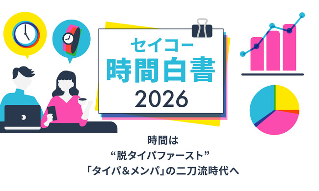 『セイコー時間白書2026』時間は「タイパ＆メンパ」の二刀流時代へ　AI化の一方、“あえて効率を求めない時間”への価値も上昇　“心の充足”や“納得感”を求める「メンパ時間」を重視