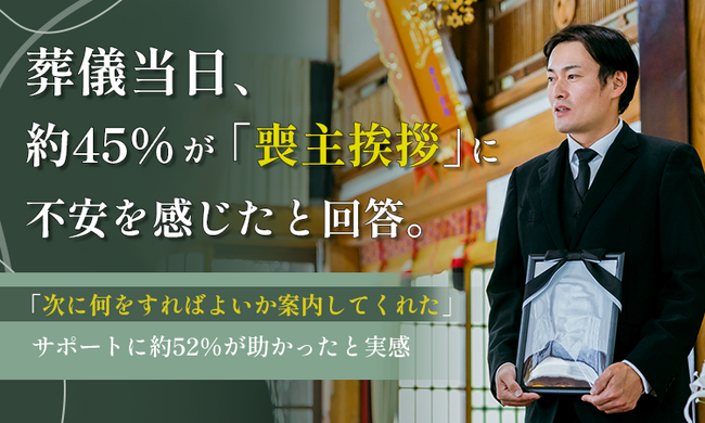 葬儀当日、約45％が「喪主挨拶」に不安を感じたと回答。「次に何をすればよいか案内してくれた」サポートに約52％が助かったと実感