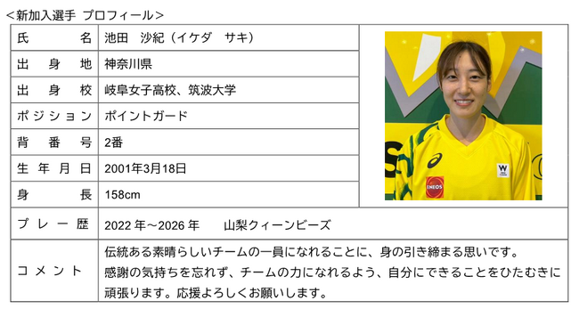 ENEOSサンフラワーズ　2026-2027シーズン新加入選手について