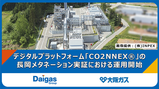 e-methaneのクリーンガス証書移転・管理を可能とするデジタルプラットフォーム「CO2NNEX(R)」の長岡メタネーション実証における運用開始について