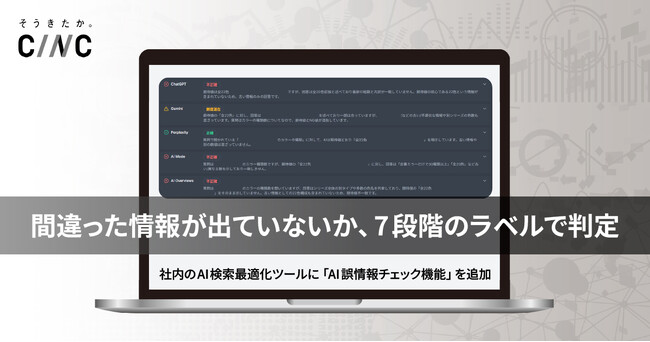 ChatGPTやGemini、Perplexityなどの生成AIに間違った情報が出ていないか確認可能に。CINC、「AI誤情報チェック機能」を開発