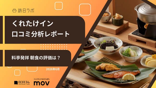 【最新口コミ調査】くれたけインの口コミTOP3は「朝食」「部屋」「駅」！1,000件以上の口コミデータから見えた宿泊評価の実態