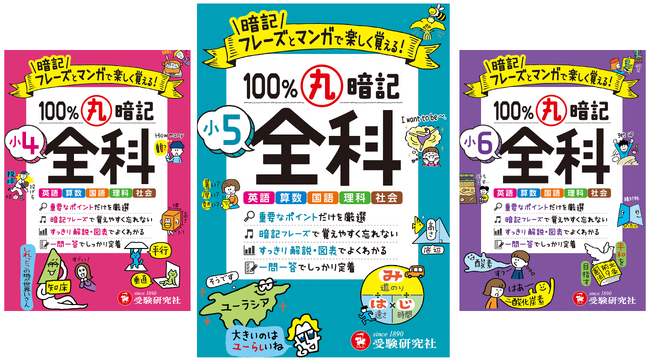 【暗記がちょっとニガテな小学生へ】リズミカルなフレーズとマンガで楽しく覚えられる！各学年全科の重要ポイントが手軽にインプットできる『小学 100％丸暗記 全科』 （小4～小6）が新登場！