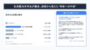 子育て世帯、毎月の生活費だいたいいくら? 調査結果 子育て世帯、毎月の生活費だいたいいくら? 調査結果