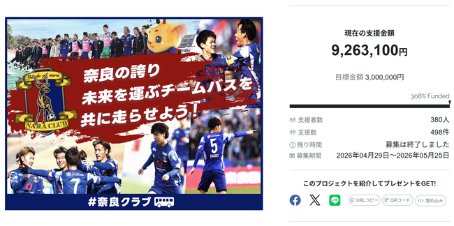 奈良クラブ　クラファン目標金額を309%達成して終了！新チームバスの安全かつ継続的な運用へ