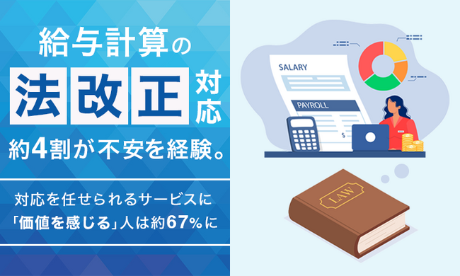 給与計算の法改正対応、約4割が不安を経験。対応を任せられるサービスに「価値を感じる」人は約67％に